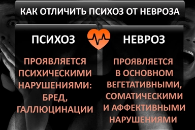 Лечение психоза в Тулуне